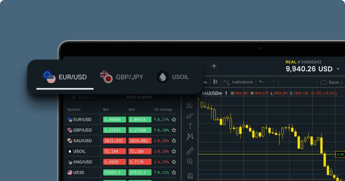 Exness Online Broker A Comprehensive Review Exness Online Broker A Comprehensive Review