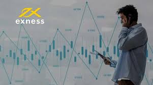 Exploring the World of Trading with Exness Global Markets