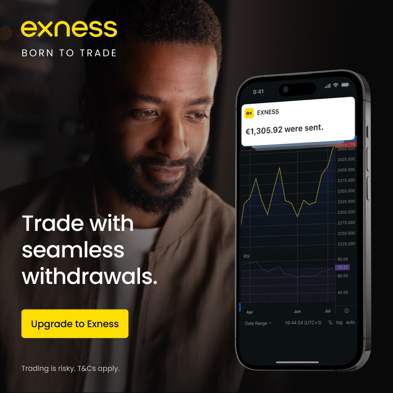 Exploring the World of Trading with Exness Global Markets