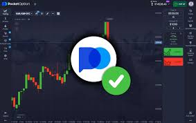 Unlocking Potential Copy Trading Pocket Option Unlocking Potential Copy Trading Pocket Option